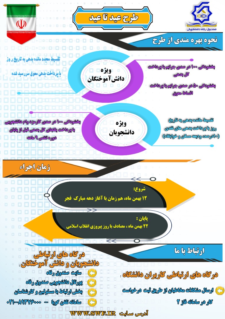 طرح عید تا عید صندوق رفاه دانشجویان - 1400